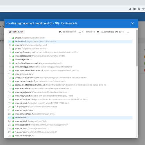 Le site lbc-finance.fr se positionne en haut de Google pour le mot-clé ' courtier regroupement crédit Brest '