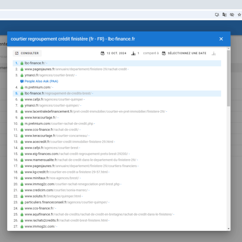 Le site lbc-finance.fr se positionne en haut de Google pour le mot-clé ' courtier regroupement crédit Finistère '