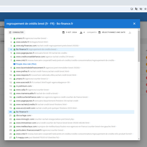 Le site lbc-finance.fr se positionne en haut de Google pour le mot-clé ' regroupement de crédits Brest '