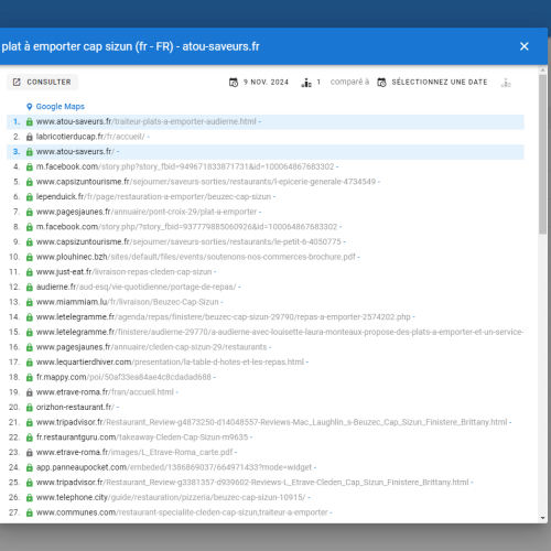 Le site atou-saveurs.fr se positionne en haut de Google pour le mot-clé ' plat à emporter Cap Sizun '