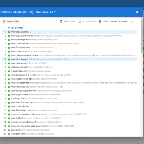 Le site atou-saveurs.fr se positionne en haut de Google pour le mot-clé ' traiteur Audierne '