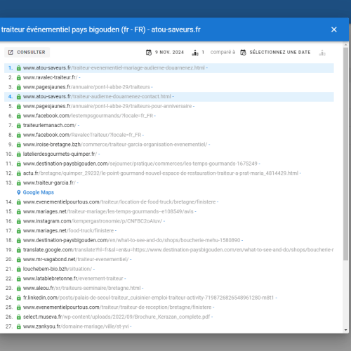 Le site atou-saveurs.fr se positionne en haut de Google pour le mot-clé ' traiteur événementiel Pays Bigouden '