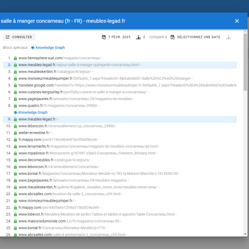 Le site meubles-legad.fr se positionne en haut de Google pour le mot-clé ' salle à manger Concarneau '
