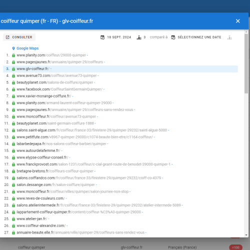 Le site glv-coiffeur.fr se positionne en haut de Google pour le mot-clé ' coiffeur Quimper '