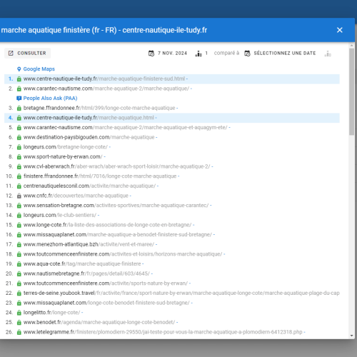 Le site centre-nautique-ile-tudy.fr se positionne en haut de Google pour le mot-clé ' marche aquatique Finistère '