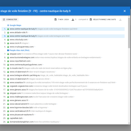 Le site centre-nautique-ile-tudy.fr se positionne en haut de Google pour le mot-clé ' stage de voile Finistère '