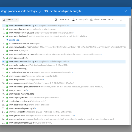 Le site centre-nautique-ile-tudy.fr se positionne en haut de Google pour le mot-clé ' stage planche à voile Bretagne '