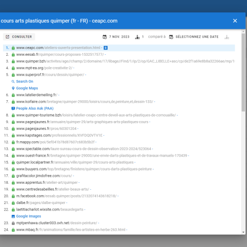 Le site atelier-ceapc.fr se positionne en 1re page de Google pour le mot-clé ' cours arts plastiques Quimper '