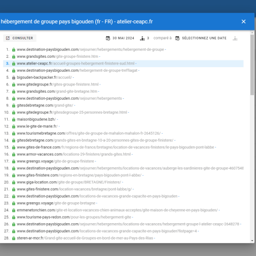Le site atelier-ceapc.fr se positionne en 1re page de Google pour le mot-clé ' hébergement de groupe Pays Bigouden '