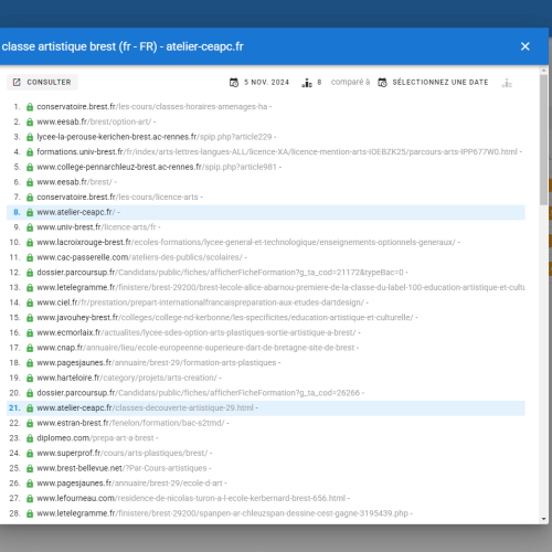Le site atelier-ceapc.fr se positionne en 1re page de Google pour le mot-clé ' classe artistique Brest '