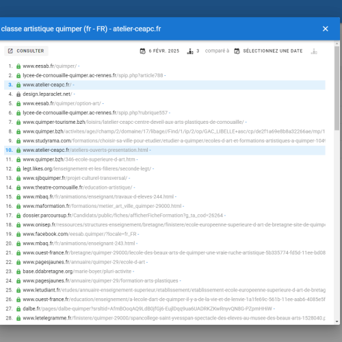 Le site atelier-ceapc.fr se positionne en 1re page de Google pour le mot-clé ' classe artistique Quimper '