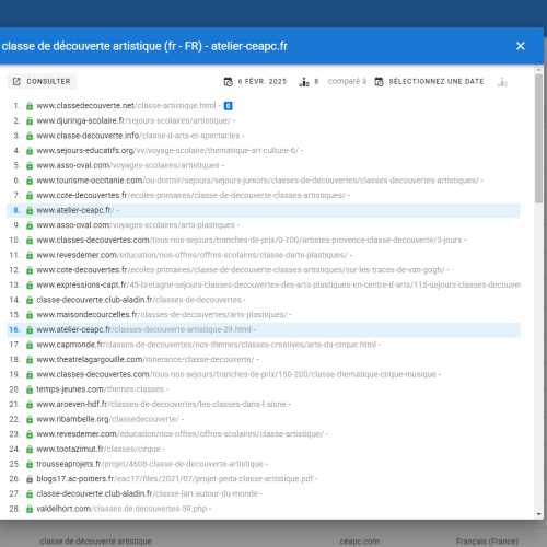 Le site atelier-ceapc.fr se positionne en 1re page de Google pour le mot-clé ' classe de découverte artistique '