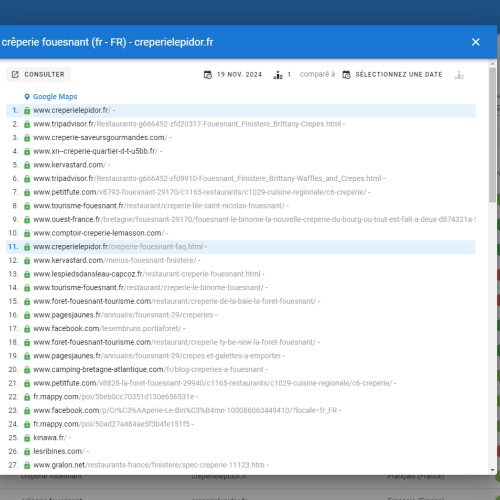 Le site creperielepidor.fr se positionne en haut de Google pour le mot-clé ' crêperie Fouesnant '