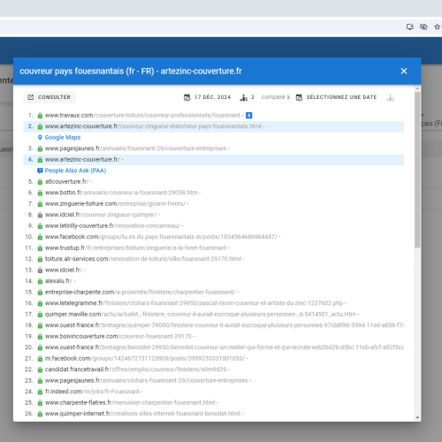 Le site artezinc-couverture.fr se positionne en haut de Google pour le mot-clé ' couvreur Pays Fouesnantais '