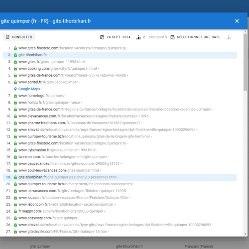 Le site gite-tihorbihan.fr se positionne en haut de Google pour le mot-clé ' gite Quimper '