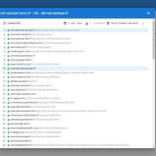 Le site allo-taxi-quimper.fr se positionne en haut de Google pour le mot-clé ' taxi Quimper Brest '
