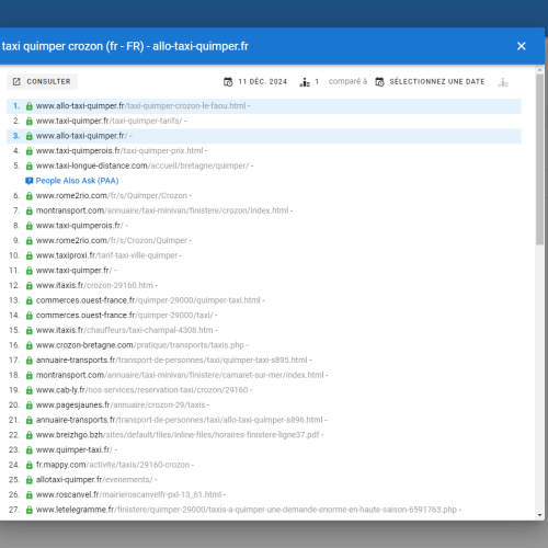 Le site allo-taxi-quimper.fr se positionne en haut de Google pour le mot-clé ' taxi Quimper Crozon '