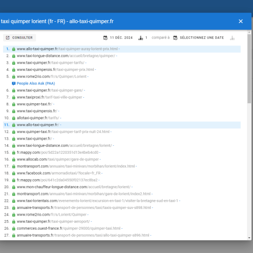 Le site allo-taxi-quimper.fr se positionne en haut de Google pour le mot-clé ' taxi Quimper Lorient '