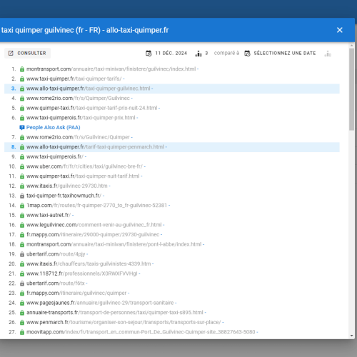 Le site allo-taxi-quimper.fr se positionne en haut de Google pour le mot-clé ' taxi Quimper Guilvinec '