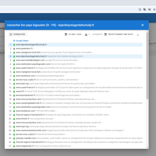 Le site lejardinpotagerdeloctudy.fr se positionne en haut de Google pour le mot-clé ' maraîcher bio Pays Bigouden '