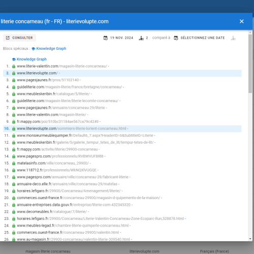 Le site literievolupte.com se positionne en haut de Google pour le mot-clé ' literie Concarneau '