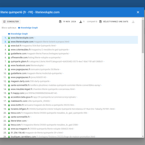 Le site literievolupte.com se positionne en haut de Google pour le mot-clé ' literie Quimperlé '
