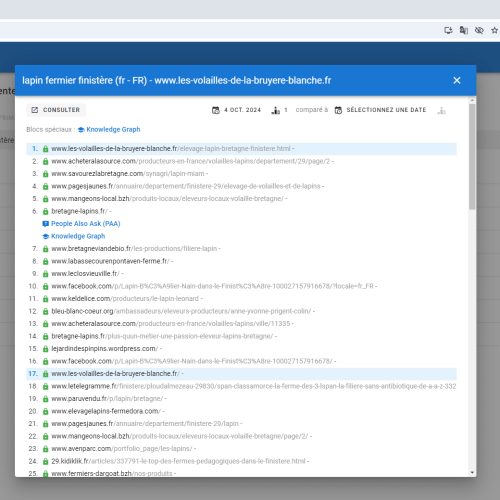 Le site les-volailles-de-la-bruyere-blanche.fr se positionne en haut de Google pour le mot-clé ' lapin fermier Finistère '