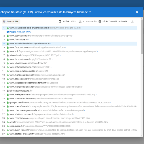 Le site les-volailles-de-la-bruyere-blanche.fr se positionne en haut de Google pour le mot-clé ' chapon Finistère '