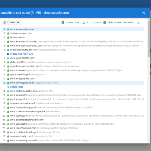 Le site simoespaulo.com se positionne en haut de Google pour le mot-clé ' coutellerie sud ouest '