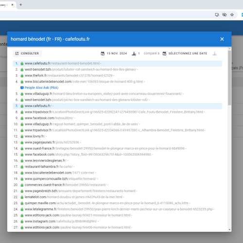 Le site cafefoutu.fr se positionne en haut de Google pour le mot-clé ' homard Bénodet '
