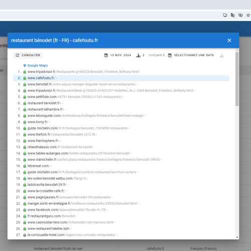 Le site cafefoutu.fr se positionne en haut de Google pour le mot-clé ' restaurant Bénodet '