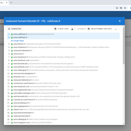 Le site cafefoutu.fr se positionne en haut de Google pour le mot-clé ' restaurant homard Bénodet '