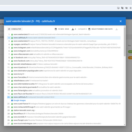 Le site cafefoutu.fr se positionne en haut de Google pour le mot-clé ' Saint Valentin Bénodet '