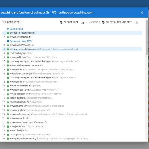 Le site anthropos-coaching.com se positionne en haut de Google pour le mot-clé ' coaching professionnel Quimper '