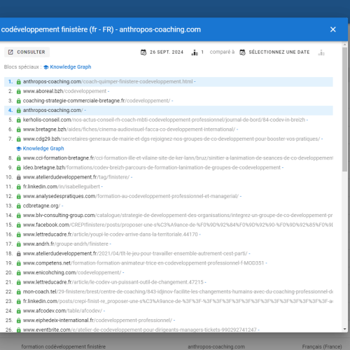 Le site anthropos-coaching.com se positionne en haut de Google pour le mot-clé ' codéveloppement Finistère '