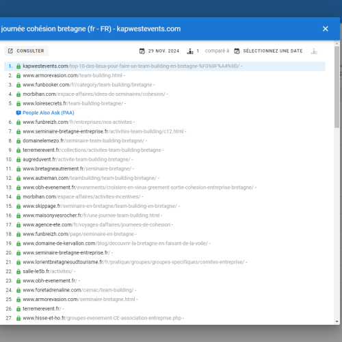 Le site kapwestevents.com se positionne en haut de Google pour le mot-clé ' journée cohésion Bretagne '