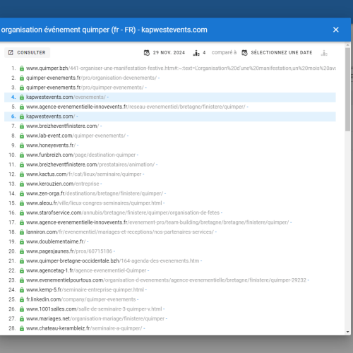Le site kapwestevents.com se positionne en haut de Google pour le mot-clé ' organisation événement Quimper '